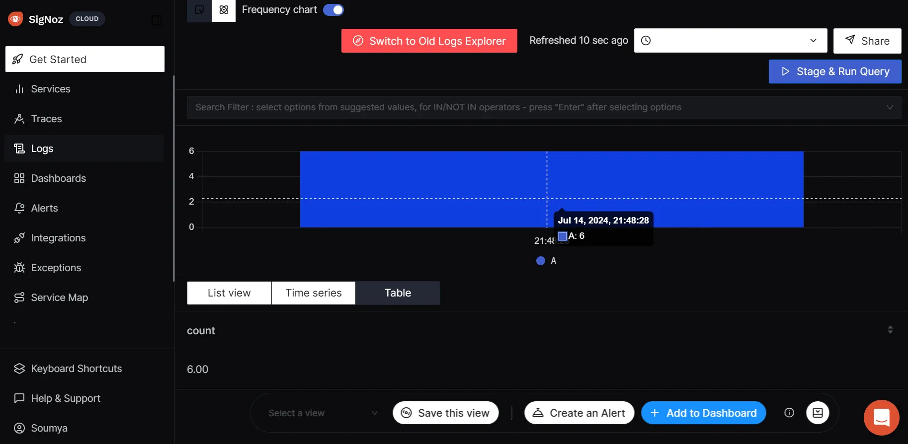 SigNoz Logs Dashboard shows successfully receiving logs in the Table View.