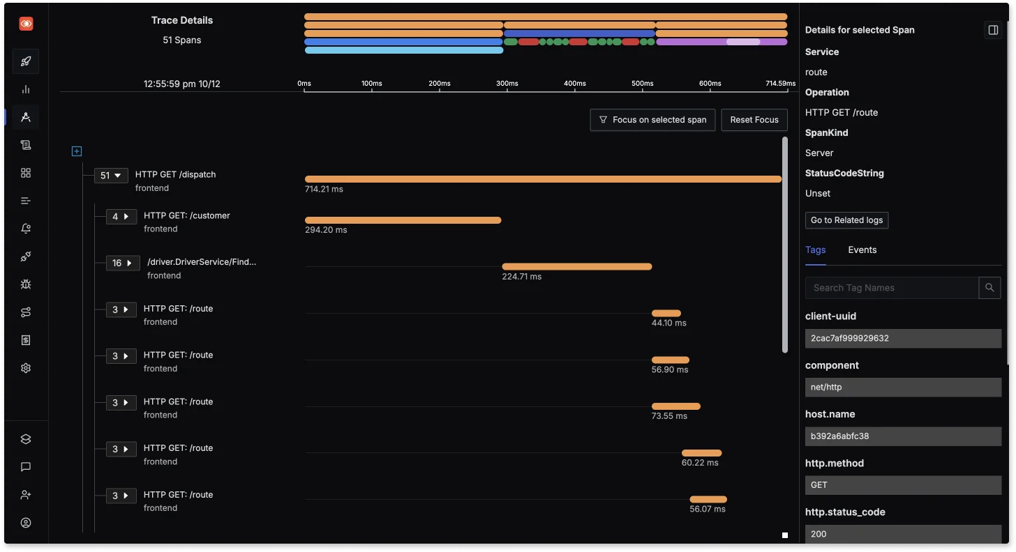 Enhanced Troubleshooting with distributed tracing and log correlation